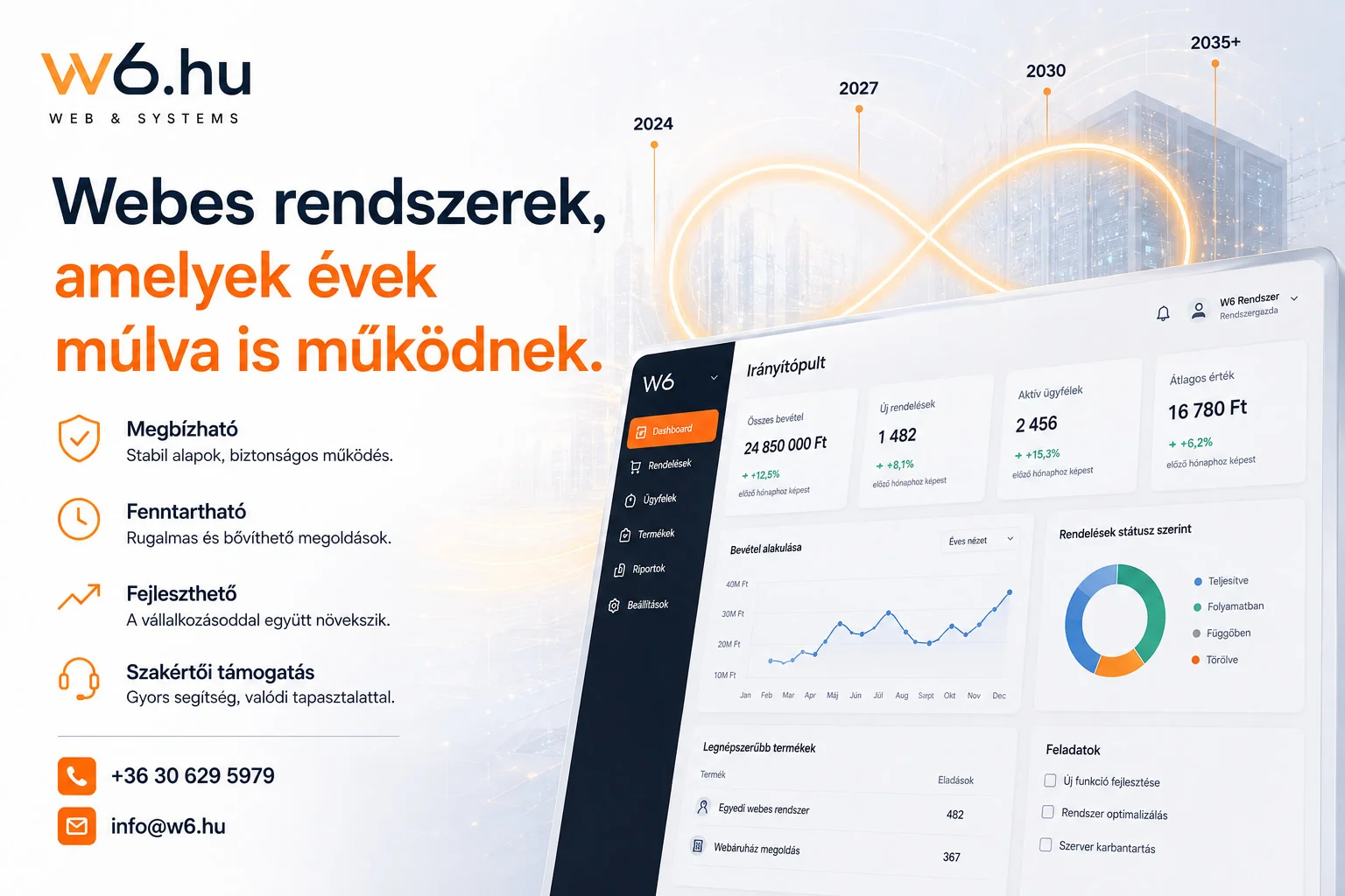 MySQL indexelés nagy adatbázisok optimalizálásához - webes megoldasok - Szeged, Budapest